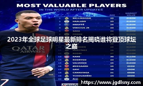 2023年全球足球明星最新排名揭晓谁将登顶球坛之巅
